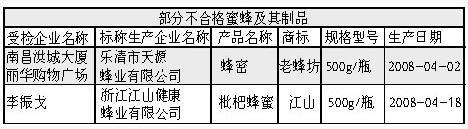 ϲϷ䷻ɽƷ۱鲻ϸ