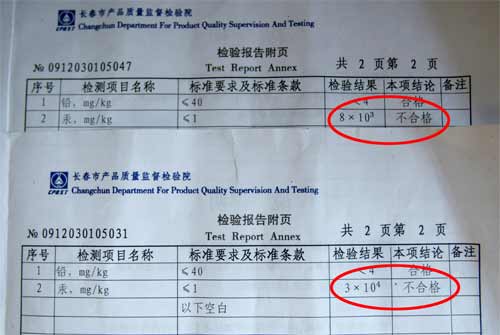 化验报告结果