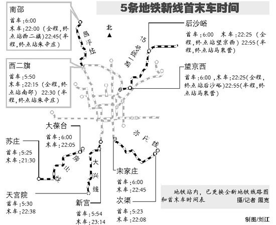 5条地铁新线